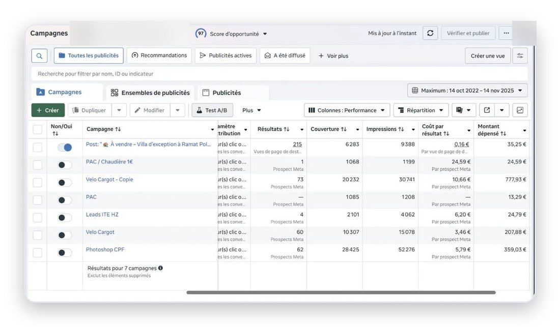 Campagnes Meta réelles du client